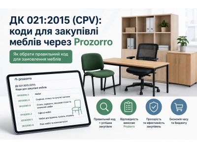 ДК 021:2015 (CPV): коди для закупівлі меблів через Prozorro ДК 021:2015 (CPV): коди для закупівлі меблів через Prozorro