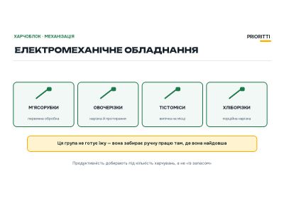 Электромеханическое оборудование пищеблока Электромеханическое оборудование пищеблока