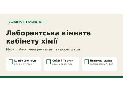 Лаборантская кабинета химии: оборудование, хранение реактивов и безопасность Лаборантская кабинета химии: оборудование, хранение реактивов и безопасность