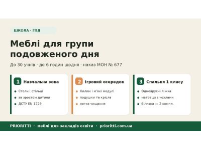 Мебель для группы продлённого дня в школе Мебель для группы продлённого дня в школе