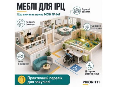 Меблі для інклюзивно-ресурсного центру (ІРЦ): перелік, вимоги, закупівля