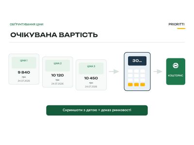 Як обґрунтувати очікувану вартість закупівлі цінами каталогу Як обґрунтувати очікувану вартість закупівлі цінами каталогу