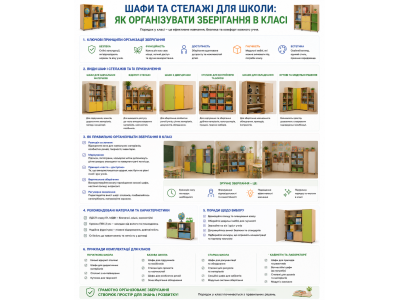 Шафи та стелажі для школи: як організувати зберігання в класі Шафи та стелажі для школи: як організувати зберігання в класі
