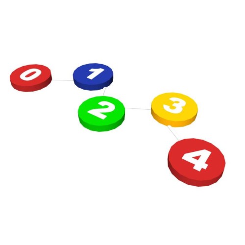 TIA-SPORT Numbers balance path
