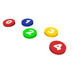 TIA-SPORT Numbers balance path