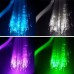 TIA-SPORT fiber optic light curtain
