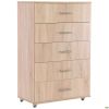 Bedside tables and chests