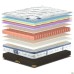 Henry mattress 80x190, King Mattresses