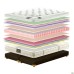 Elisabeth mattress 160x200, King Mattresses