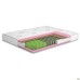 Monika Mattress 80x190