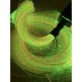 TIA-SPORT colored fiber optic bundle (3 mm)