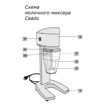 Молочний міксер Ceado M98/2