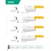 Ніж для обробки м'яса Arcos 2900 жовтий 160 мм, арт. 291500
