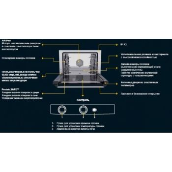 Піч конвекційна Unox XF003
