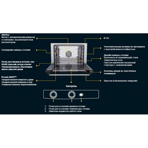 Печь конвекционная Unox XF003