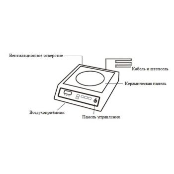 Плита індукційна 3500W HKN-ICF35M HURAKAN, з механічним управлінням