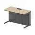 Pro Line Laboratory Table with Sockets and HPL Tabletop