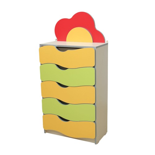 Flower Meadow Children's Wall Unit No.3 with Drawers