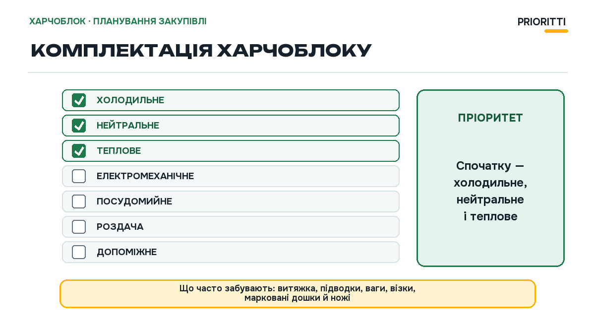 Комплектація харчоблоку школи: чек-лист по семи групах обладнання