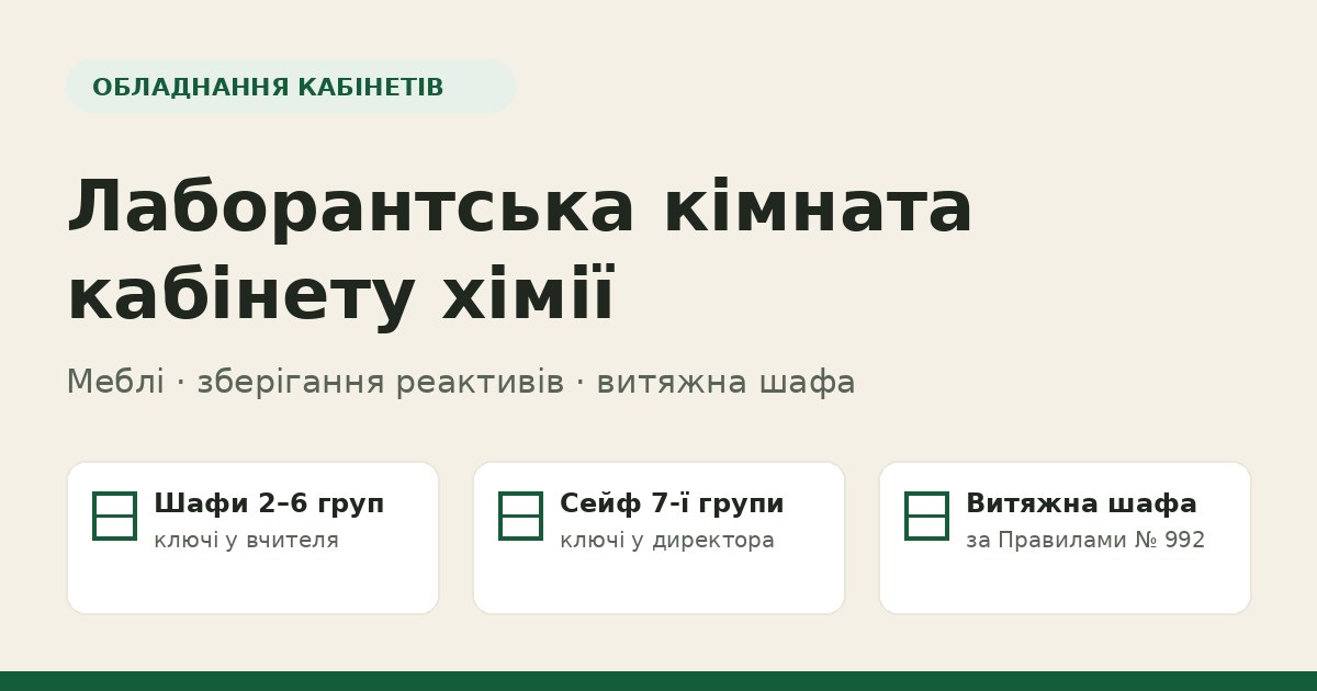 Лаборантська кімната кабінету хімії: шафи для реактивів, препараторський стіл, витяжна шафа