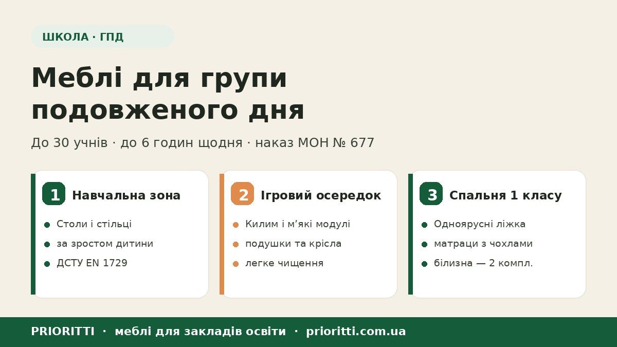 Мебель для группы продлённого дня в школе