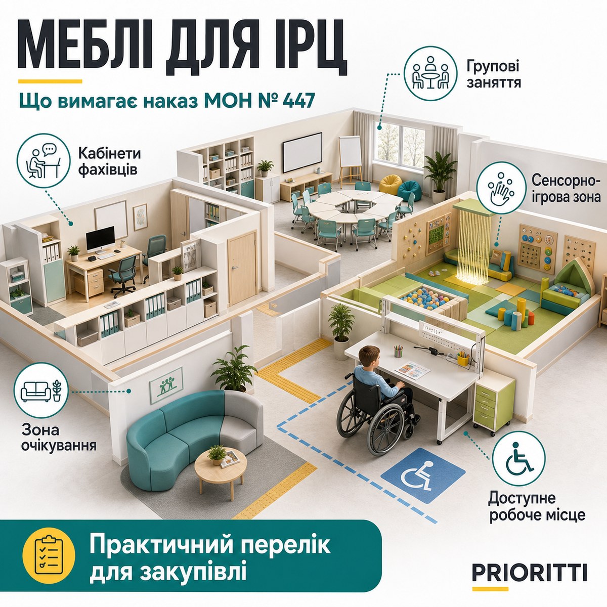 Меблі для інклюзивно-ресурсного центру: зонування кабінетів ІРЦ