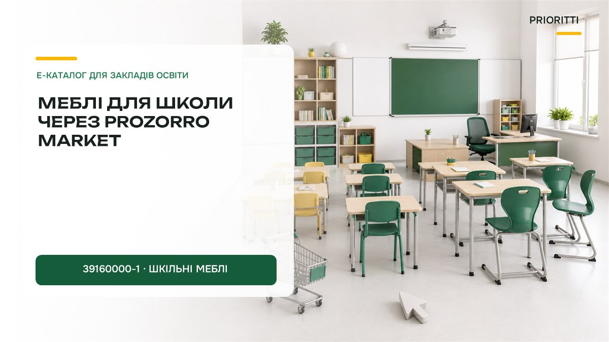 Закупівля шкільних меблів через Prozorro Market: парти, стільці, шафи